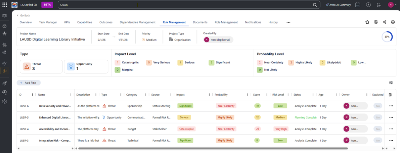 Example of a project risk register created in Core-Strategy cloud solution
